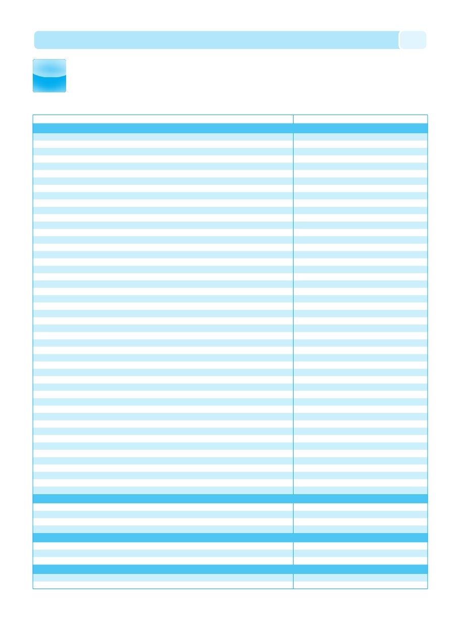 background imagepx;